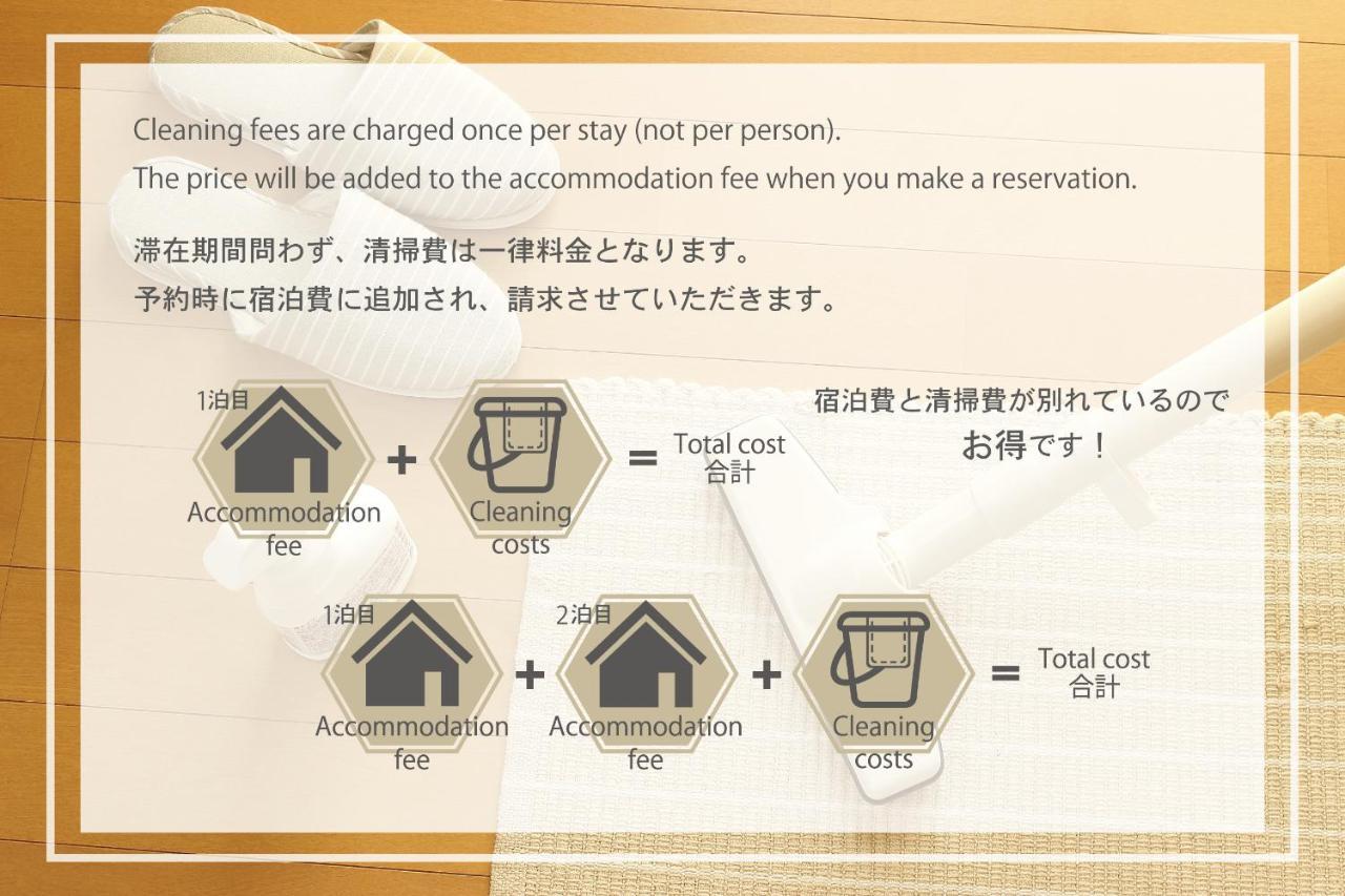Matsui Building Apartment Tokyo Exterior photo